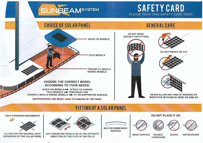 INSTALL2 TOUGH 111W - Image 3
