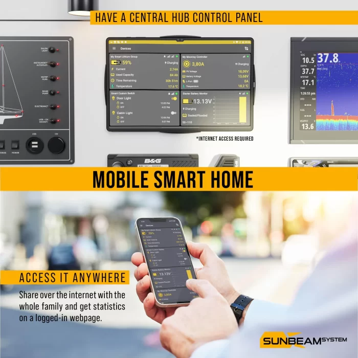 MOONRAY 160 GEN 2 – SHADOW OPTIMIZED SOLAR CHARGE CONTROLLER - Image 2
