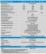 Régulateur de charge 15A MPPT 75/15 SmartSolar – Victron Energy - Image 3