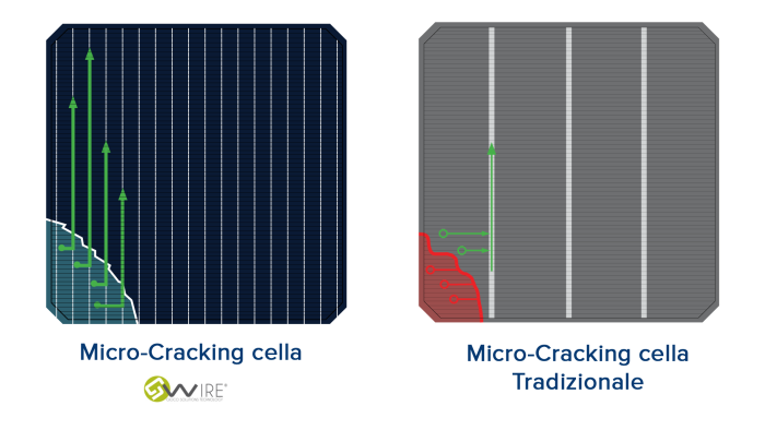 FX SERRIES  140W - Image 3