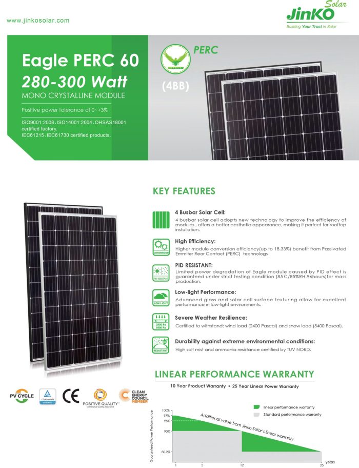 Φωτοβολταϊκό Πάνελ JINKO Μονοκρυσταλλικό 300W JKM300M-60 - Image 2