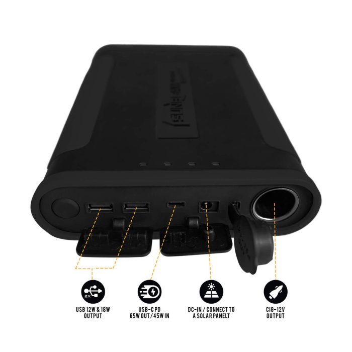 SUNBEAMsystem-selected-Smart-Power-Station-Ports-1 SUNBEAM SMART POWER STATION - Image 4