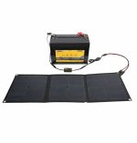 Fold 41,5 Watt με ρυθμιστή φόρτισης Mini-R - Image 2