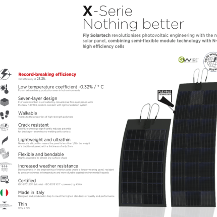 FX-135 Series Semi-flexible Photovoltaic Panel