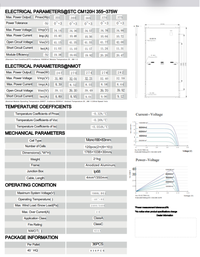 LDK-335-375W FULL BLACK MONO - Image 2