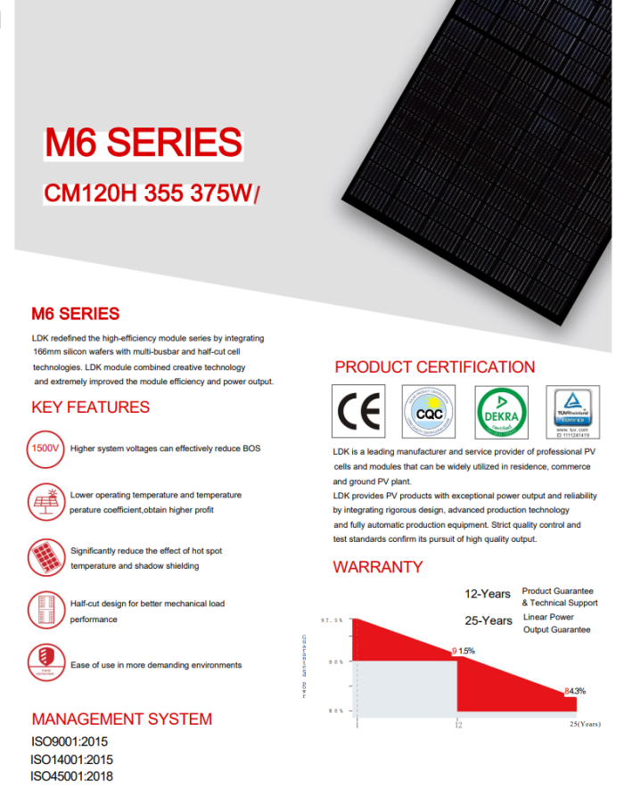 LDK-335-375W FULL BLACK MONO - Image 3