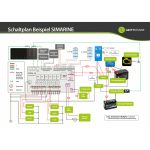 Simarine CARAVAN Control Panel Set - Image 3