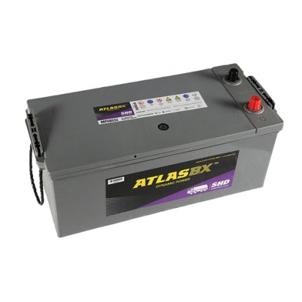 ATLAS MF68032R