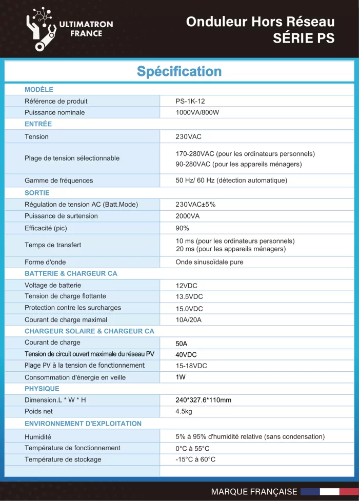 Hybride 1KW-PS-1K-12V 50A PWM - Image 2