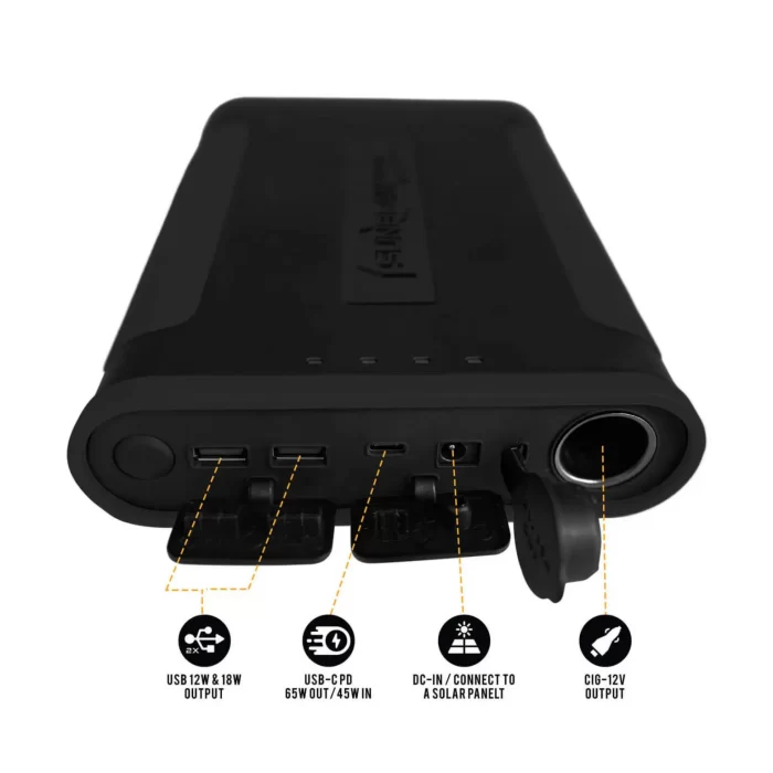 SUNBEAMsystem-selected-Smart-Power-Station-Ports-1-1536x1536 SMART POWER STATION INC. WATERPROOF 124.5W FOLD SOLAR PANEL - Image 4