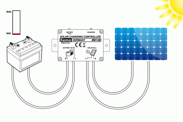 Solar Charge Controller 12V DC 6A 10A - Image 2
